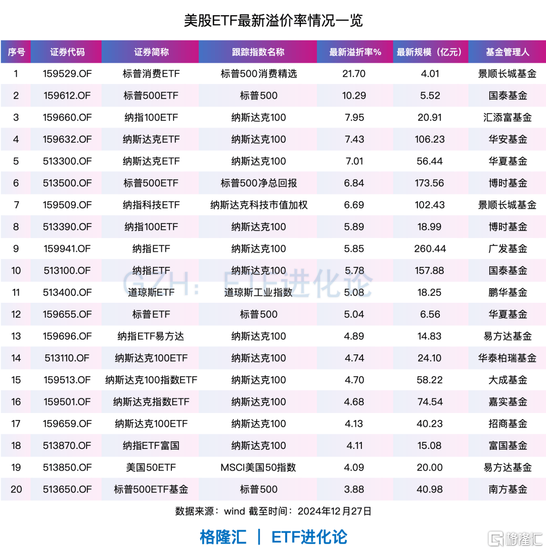 資金突然跑路，什么信號？