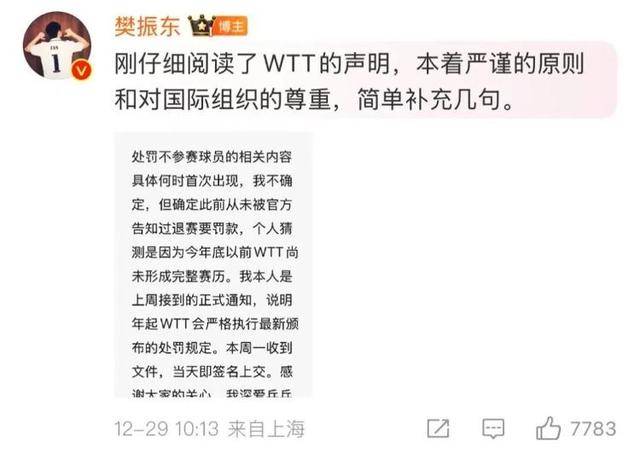 前乒乓球世界冠軍：我很同情樊振東，WTT要有所改變