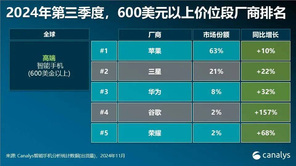 華為多款手機(jī)突然降價(jià)！為明年新機(jī)做準(zhǔn)備？