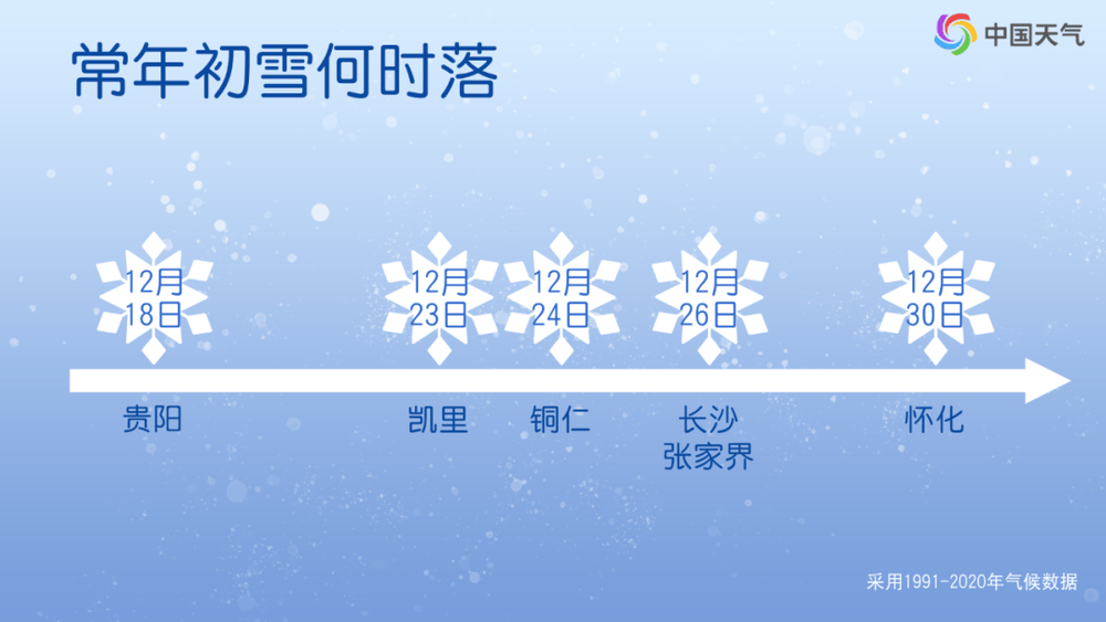 要下雪了！ 2025年南方首輪大范圍雨雪來了