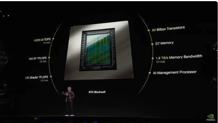 英偉達(dá)CES演講“王炸”不斷：5090顯卡登場(chǎng)，還帶來(lái)這些AI驚喜