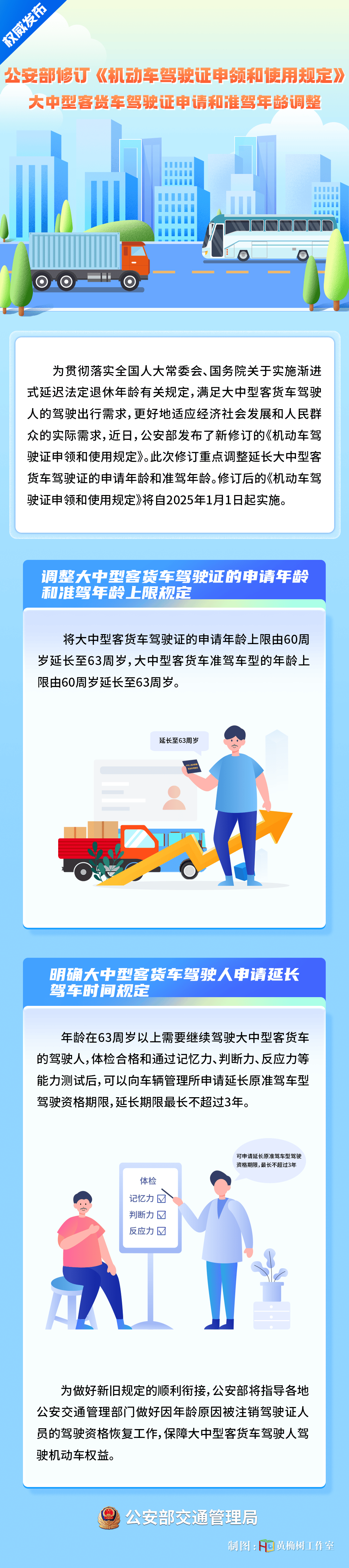 公安部明確了！延長(zhǎng)至63周歲