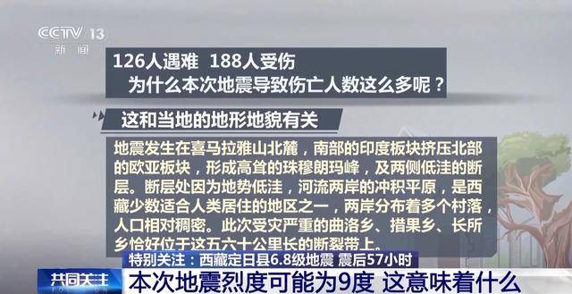 西藏定日縣6.8級地震烈度可能為9度，這意味著什么？