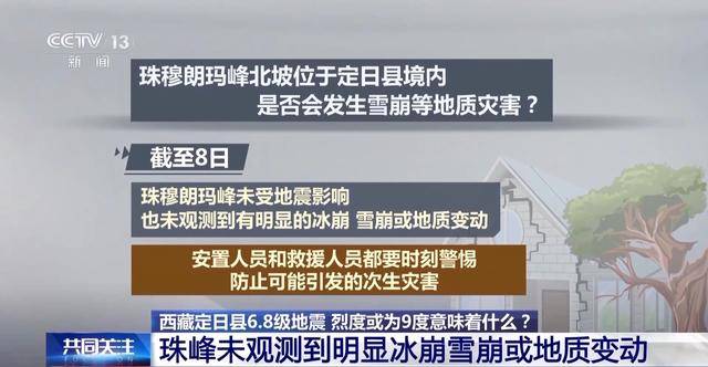 西藏定日縣6.8級地震烈度可能為9度，這意味著什么？