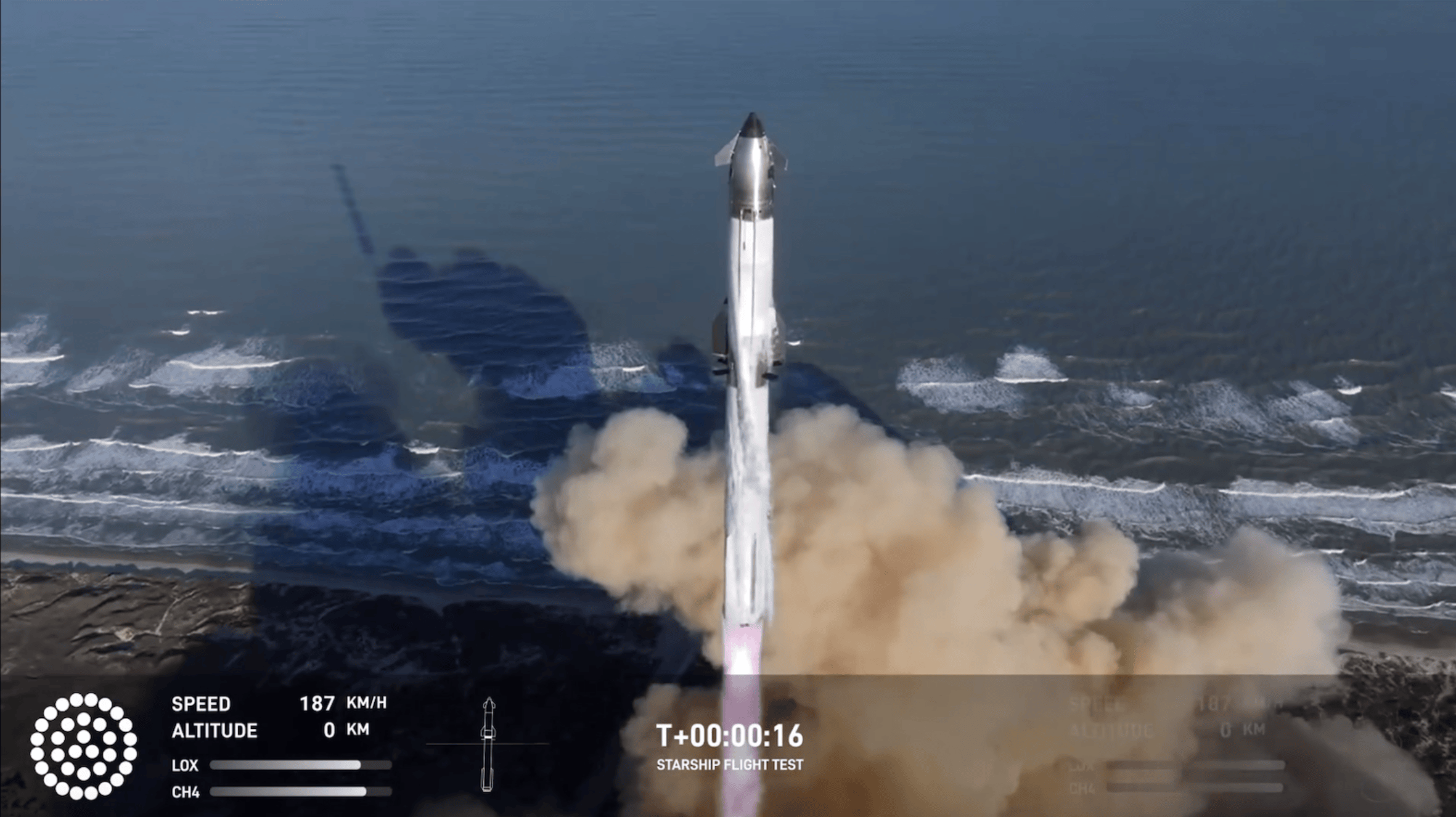 SpaceX星艦第七次試飛入軌失敗，但再次完成“筷子夾火箭”回收