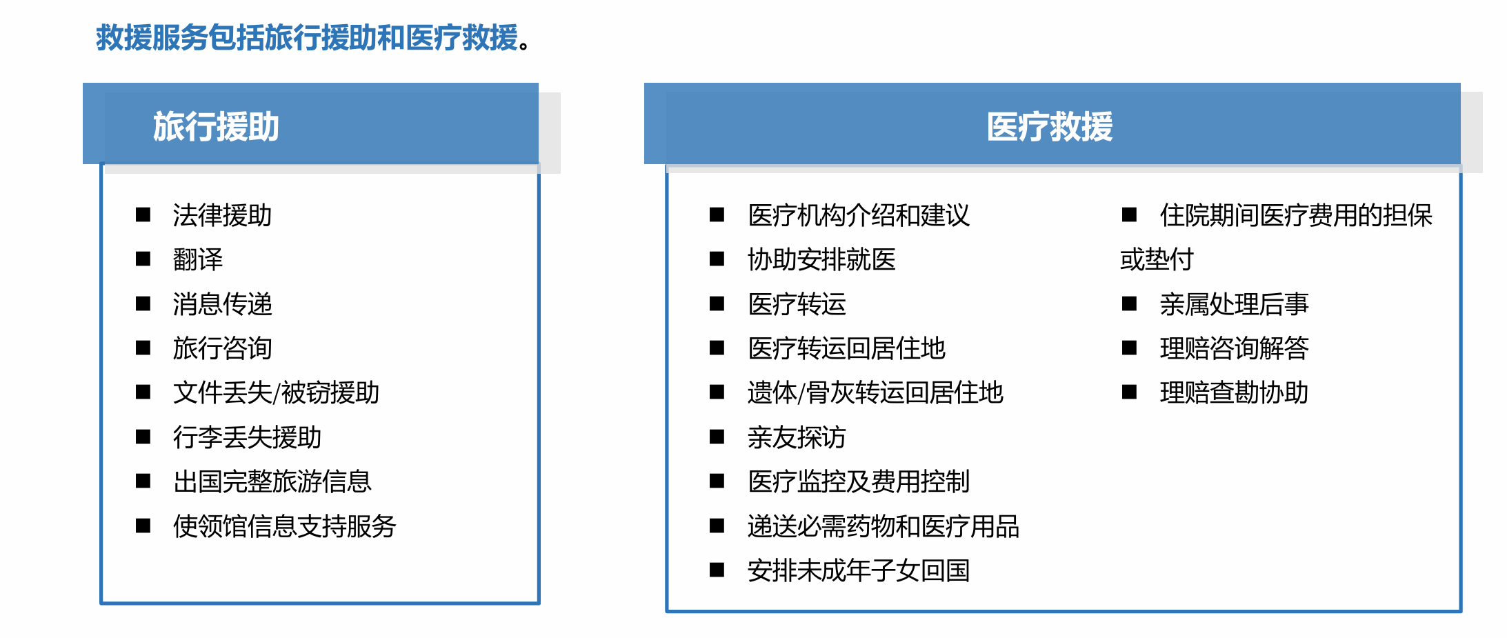 境外出游被綁架，保險能賠嗎？身故可賠、住院可賠、被綁一天賠3000元津貼