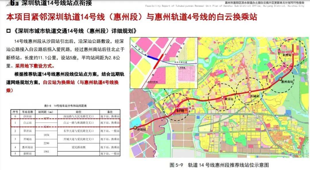 深圳14號線東延有戲？惠州兩部門釋放重要信息……