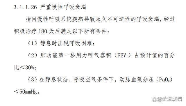 男子患病被下病危通知，痊愈后拿“重疾險”保單申請理賠被拒；海港人壽：所患疾病指標達不到約定的理賠標準