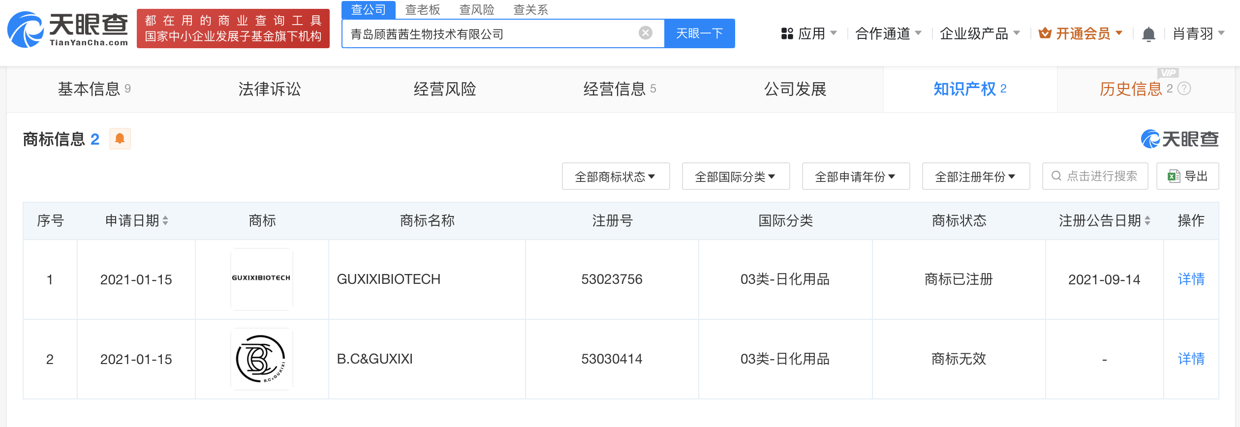 網(wǎng)紅顧茜茜名下關(guān)聯(lián)8家公司 顧茜茜注冊B.C&amp;GUXIXI商標(biāo)被駁回