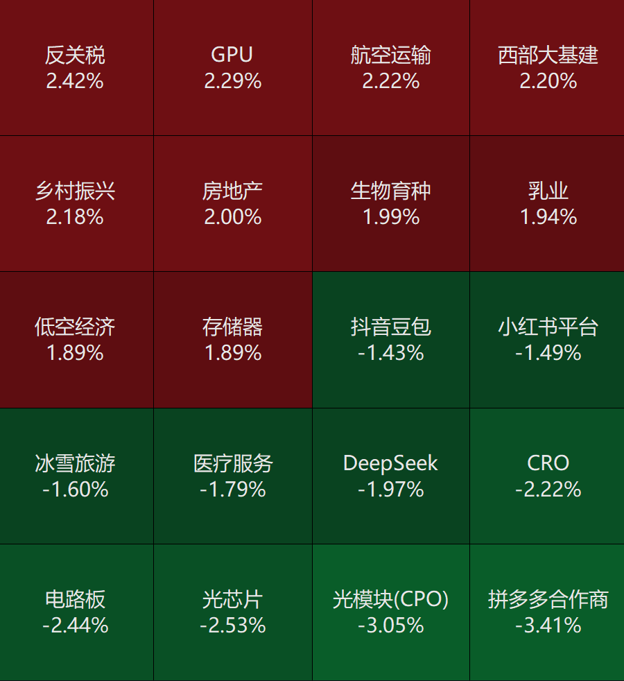 人民幣，突然大漲！華為大消息